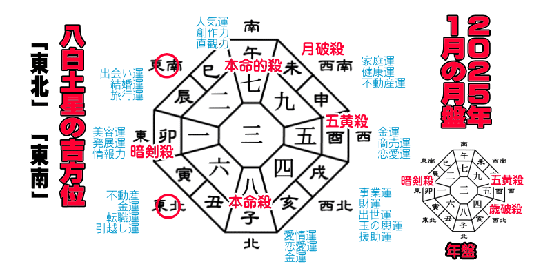 �����y���̂Q�O�Q�T�N�P���̌��Ղ̋g����