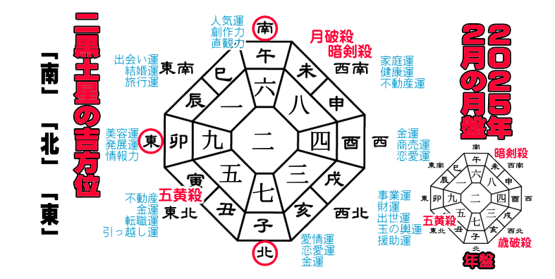 �񍕓y���̂Q�O�Q�T�N�Q���̌��Ղ̋g����