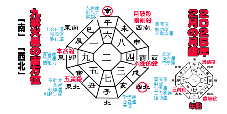 �㎇�ΐ��̂Q�O�Q�T�N�Q���̌��Ղ̋g����