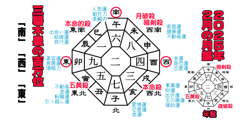 �O�ɖؐ��̂Q�O�Q�T�N�Q���̌��Ղ̋g����