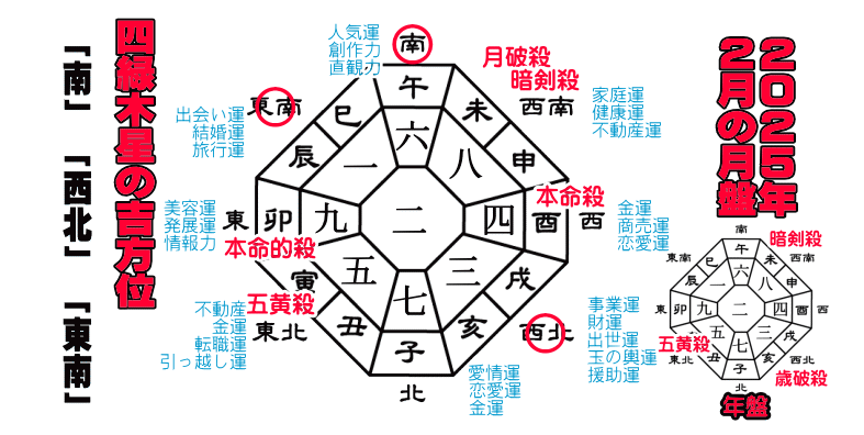 �l�Ζؐ��̂Q�O�Q�T�N�Q���̌��Ղ̋g����