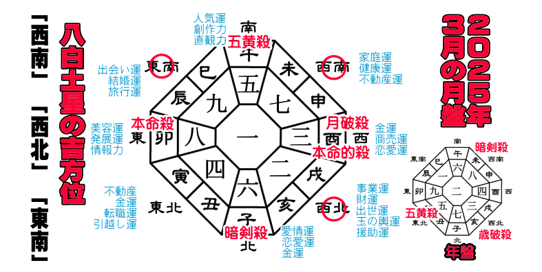 �����y���̂Q�O�Q�T�N�R���̌��Ղ̋g����