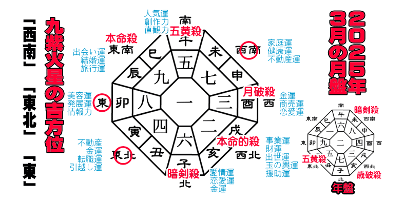 �㎇�ΐ��̂Q�O�Q�T�N�R���̌��Ղ̋g����