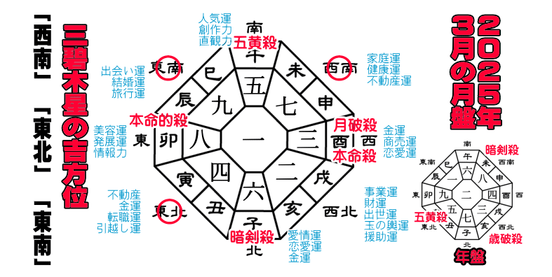 �O�ɖؐ��̂Q�O�Q�T�N�R���̌��Ղ̋g����