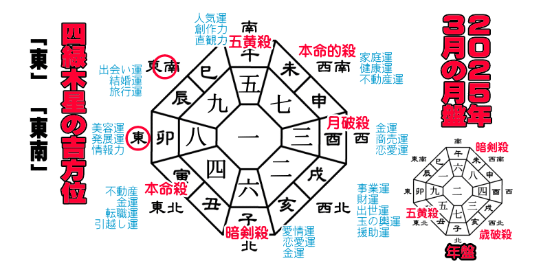 �l�Ζؐ��̂Q�O�Q�T�N�R���̌��Ղ̋g����