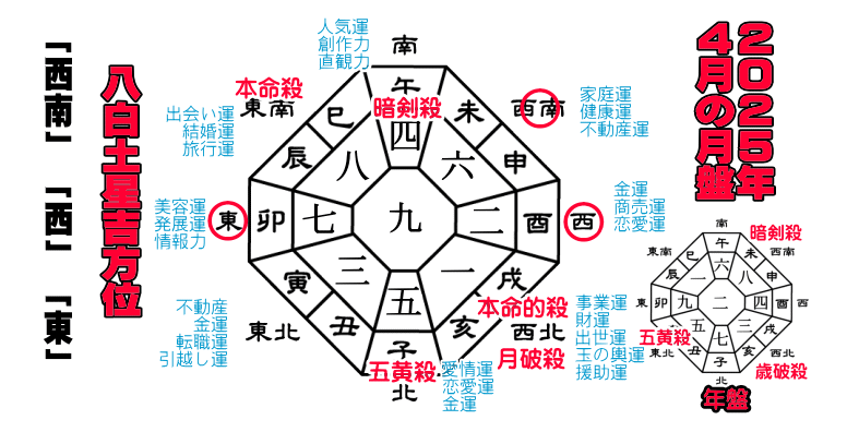 �����y���̂Q�O�Q�T�N�S���̌��Ղ̋g����