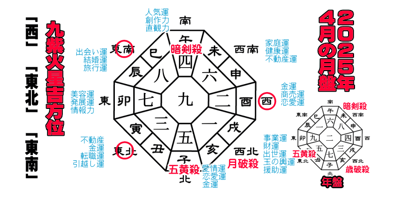 �㎇�ΐ��̂Q�O�Q�T�N�S���̌��Ղ̋g����