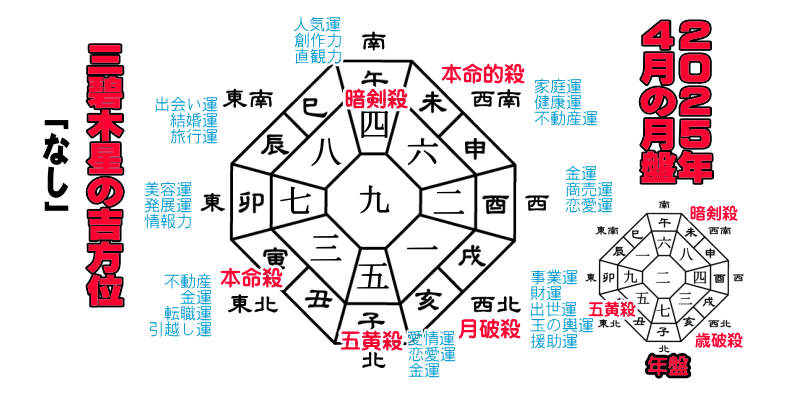 �O�ɖؐ��̂Q�O�Q�T�N�S���̌��Ղ̋g����