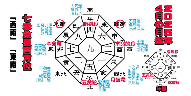 ���ԋ����̂Q�O�Q�T�N�S���̌��Ղ̋g����