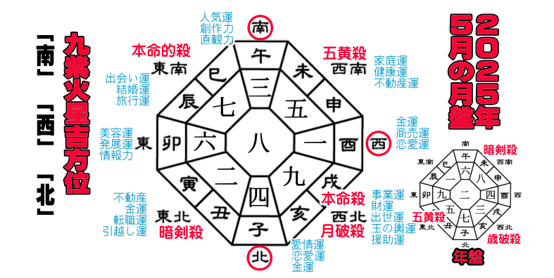 �㎇�ΐ��̂Q�O�Q�T�N�T���̌��Ղ̋g����