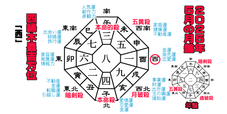 �l�Ζؐ��̂Q�O�Q�T�N�T���̌��Ղ̋g����