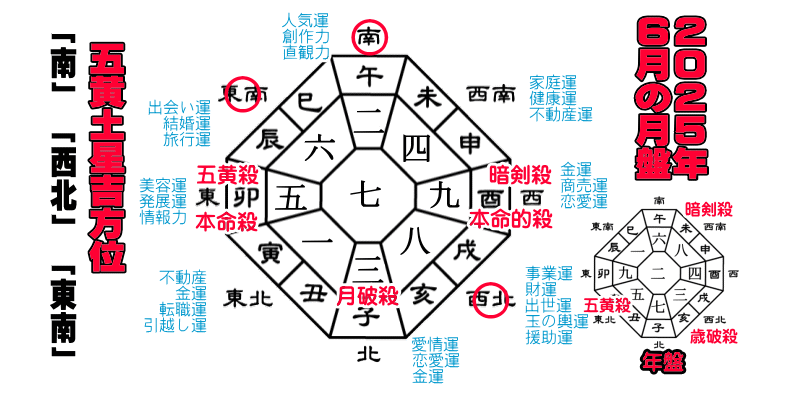 �܉��y���̂Q�O�Q�T�N�U���̌��Ղ̋g����