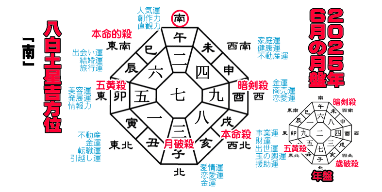 �����y���̂Q�O�Q�T�N�U���̌��Ղ̋g����