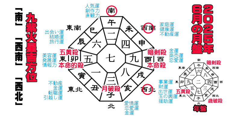 �㎇�ΐ��̂Q�O�Q�T�N�U���̌��Ղ̋g����