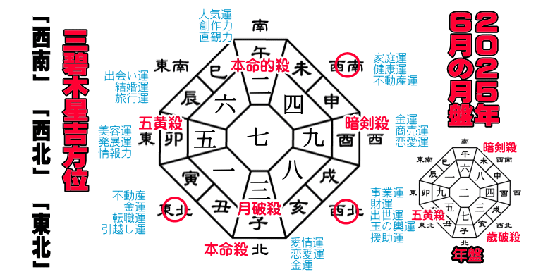 �O�ɖؐ��̂Q�O�Q�T�N�U���̌��Ղ̋g����