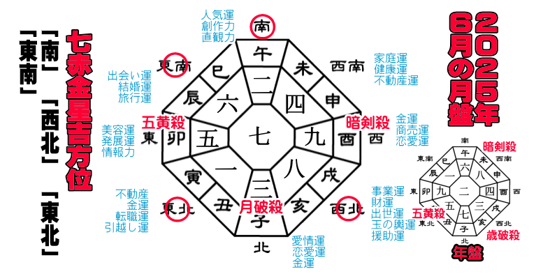 ���ԋ����̂Q�O�Q�T�N�U���̌��Ղ̋g����