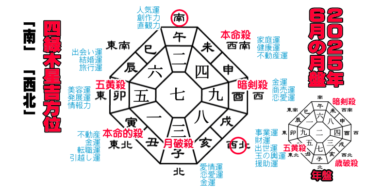 �l�Ζؐ��̂Q�O�Q�T�N�U���̌��Ղ̋g����